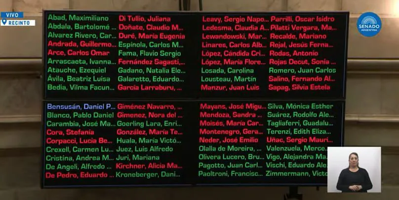 2025 - Diputados