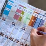Boleta Única: paso a paso para votar sin errores este domingo