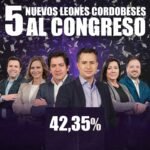 Córdoba libertaria: quiénes son los cinco nuevos diputados nacionales que llegarán al Congreso